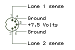 5-Pin DIN Connector
